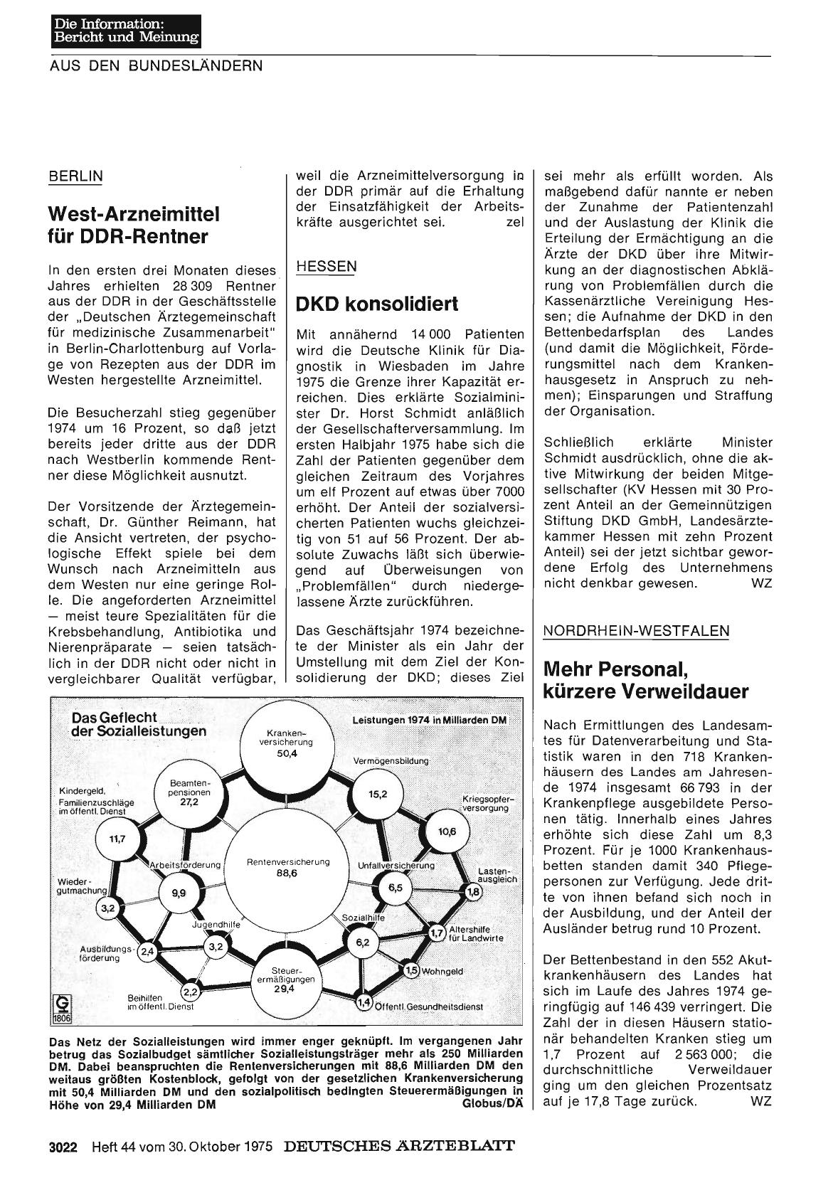 Vorschauseite 1: BERLIN: West-Arzneimittel für DDR-Rentner