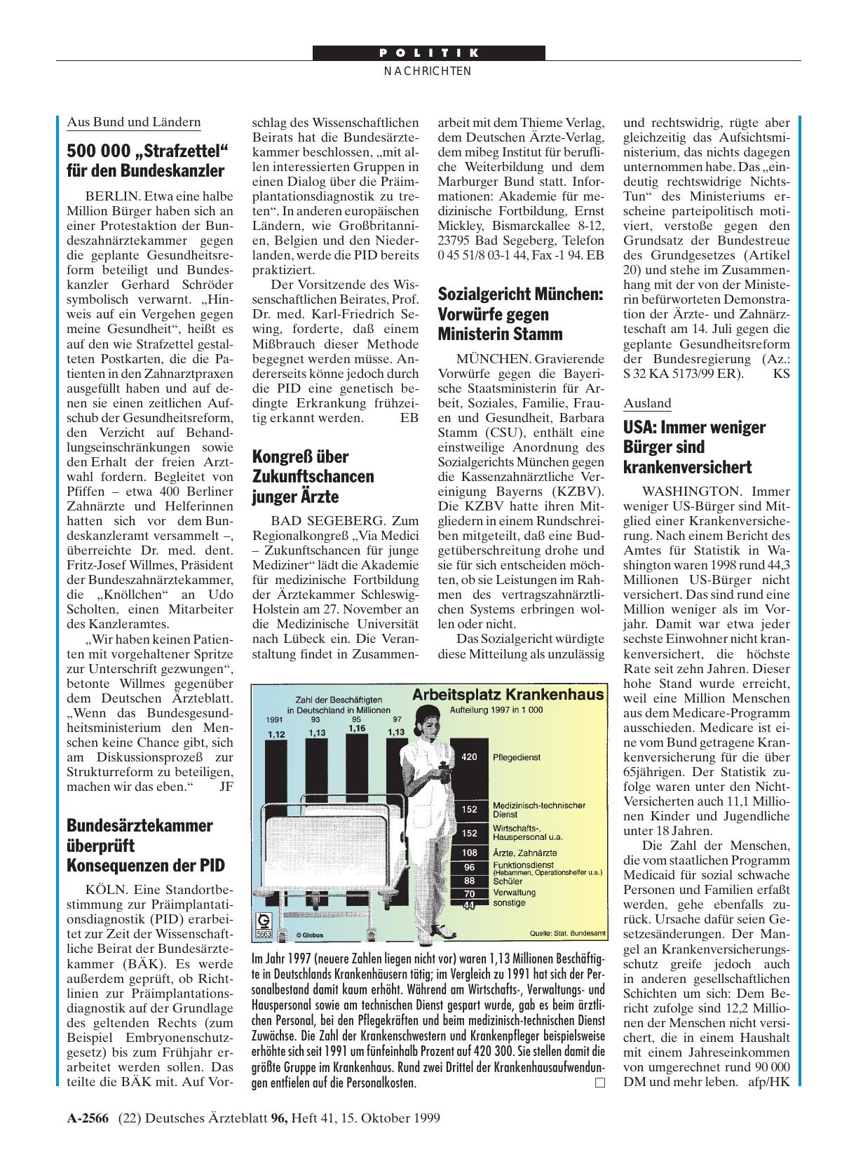 Vorschauseite 1: Arbeitsplatz Krankenhaus