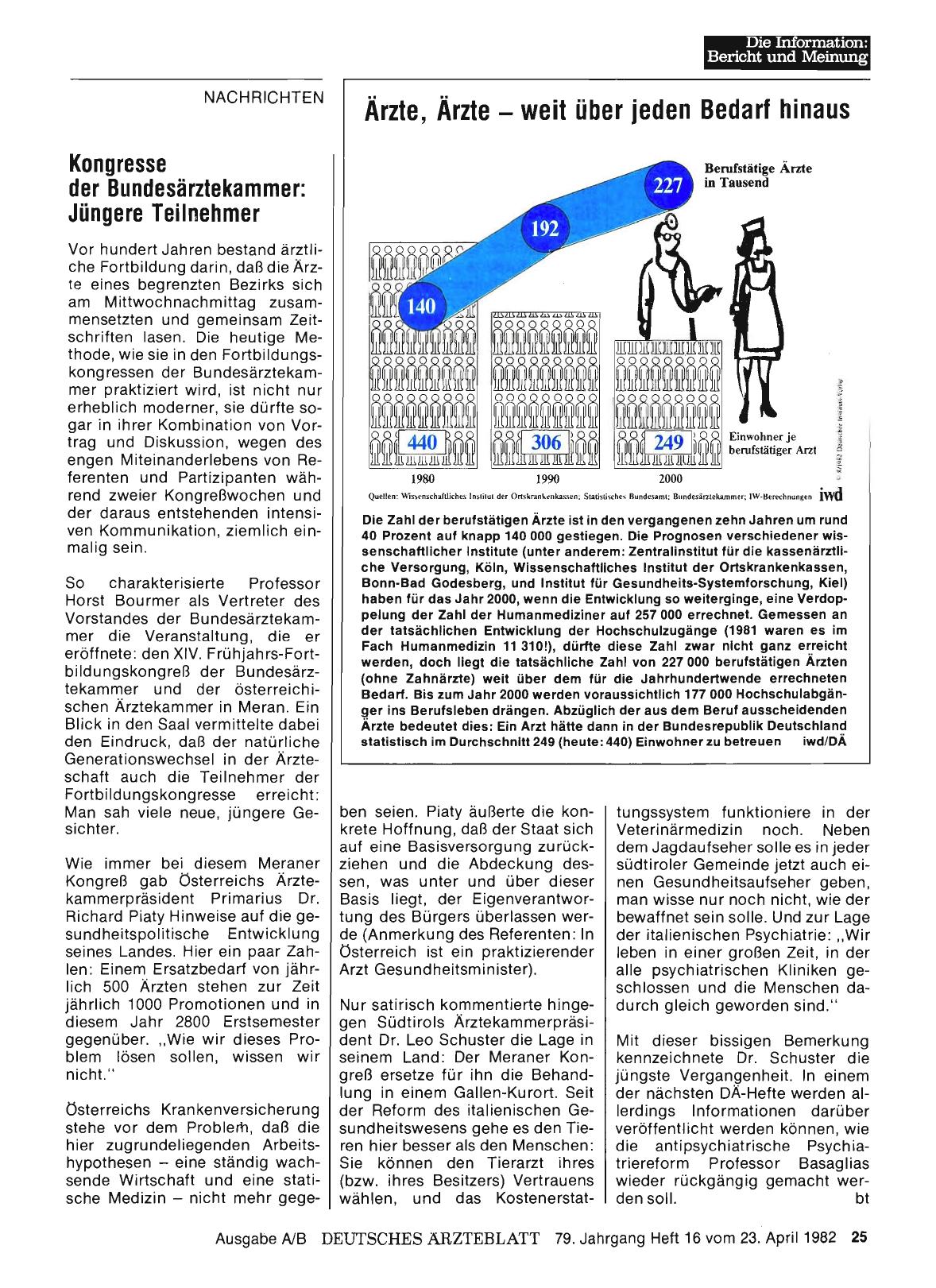 Vorschauseite 1: Kongresse der Bundesärztekammer: Jüngere Teilnehmer