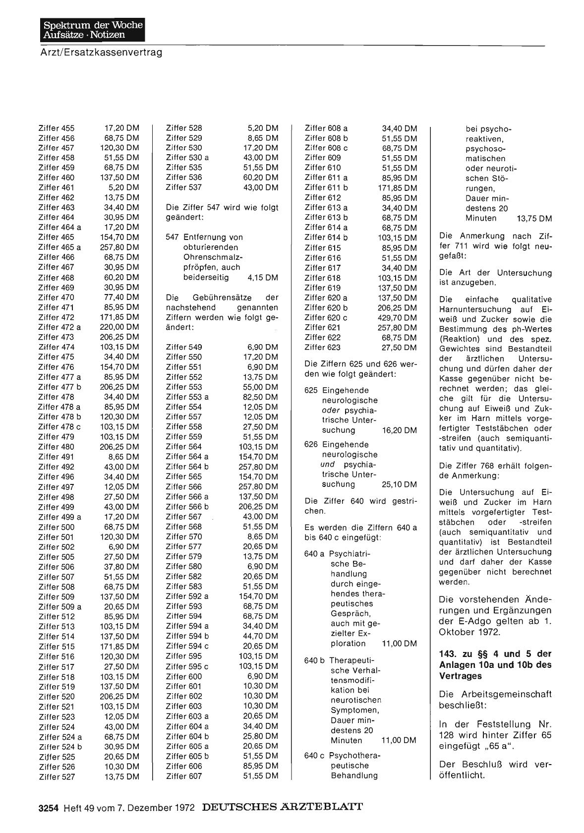 Vorschauseite 1: Kassenarztsitze