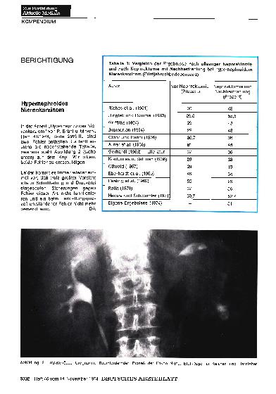 Vorschauseite 1: Hypernephroides Nierenkarzinom