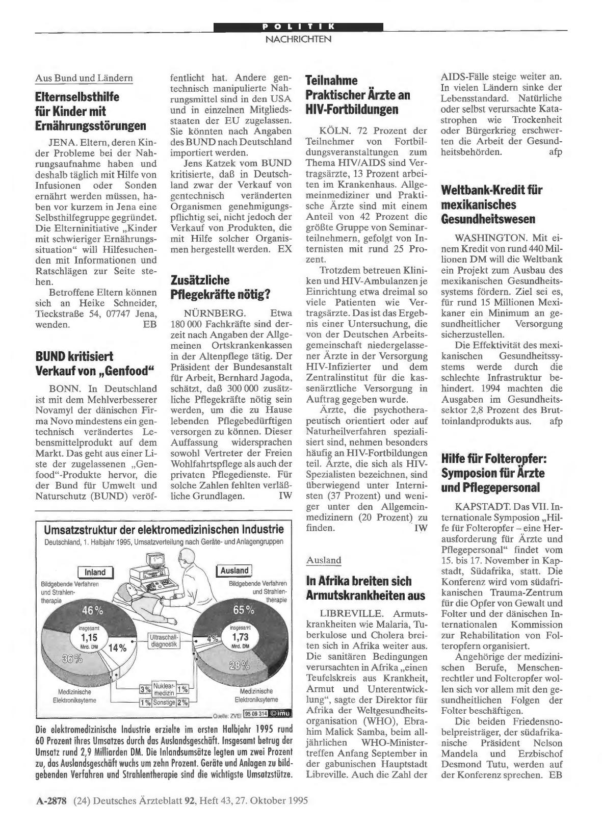 Vorschauseite 1: Teilnahme Praktischer Ärzte an HIV-Fortbildungen