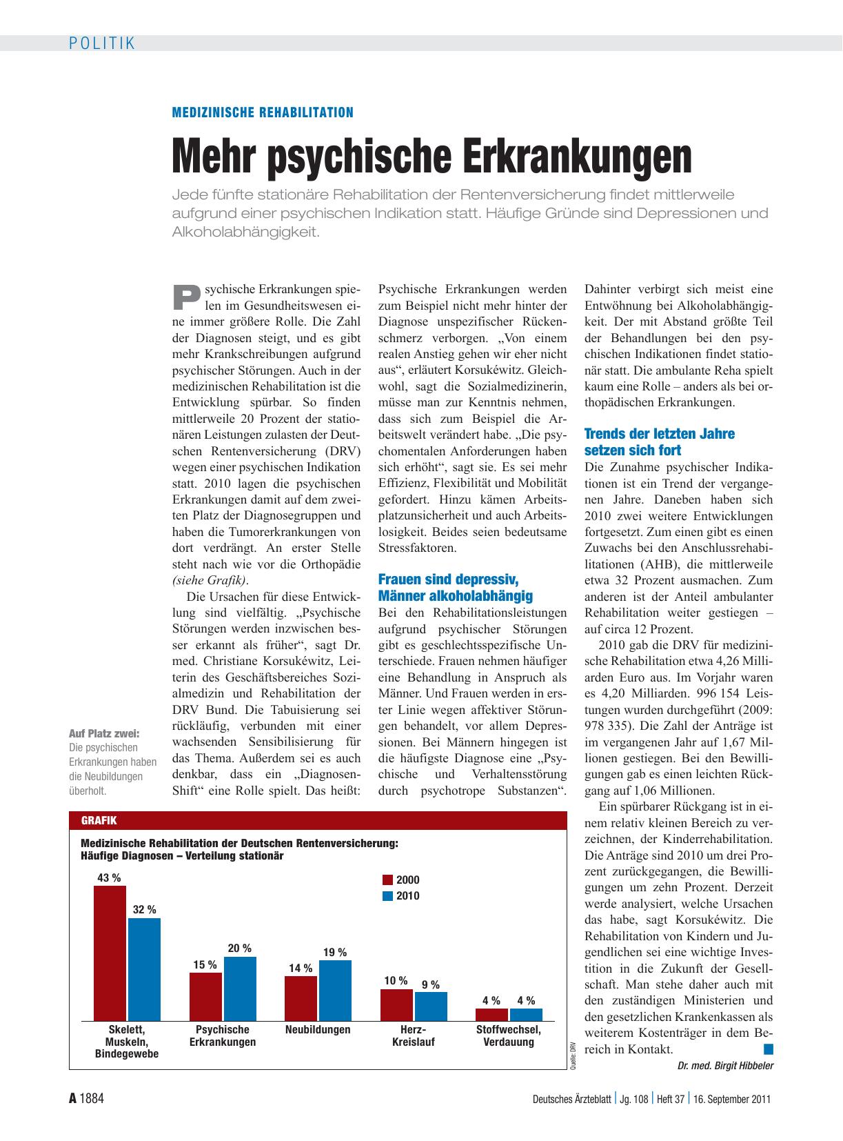 Vorschauseite 1: Medizinische Rehabilitation: Mehr psychische Erkrankungen