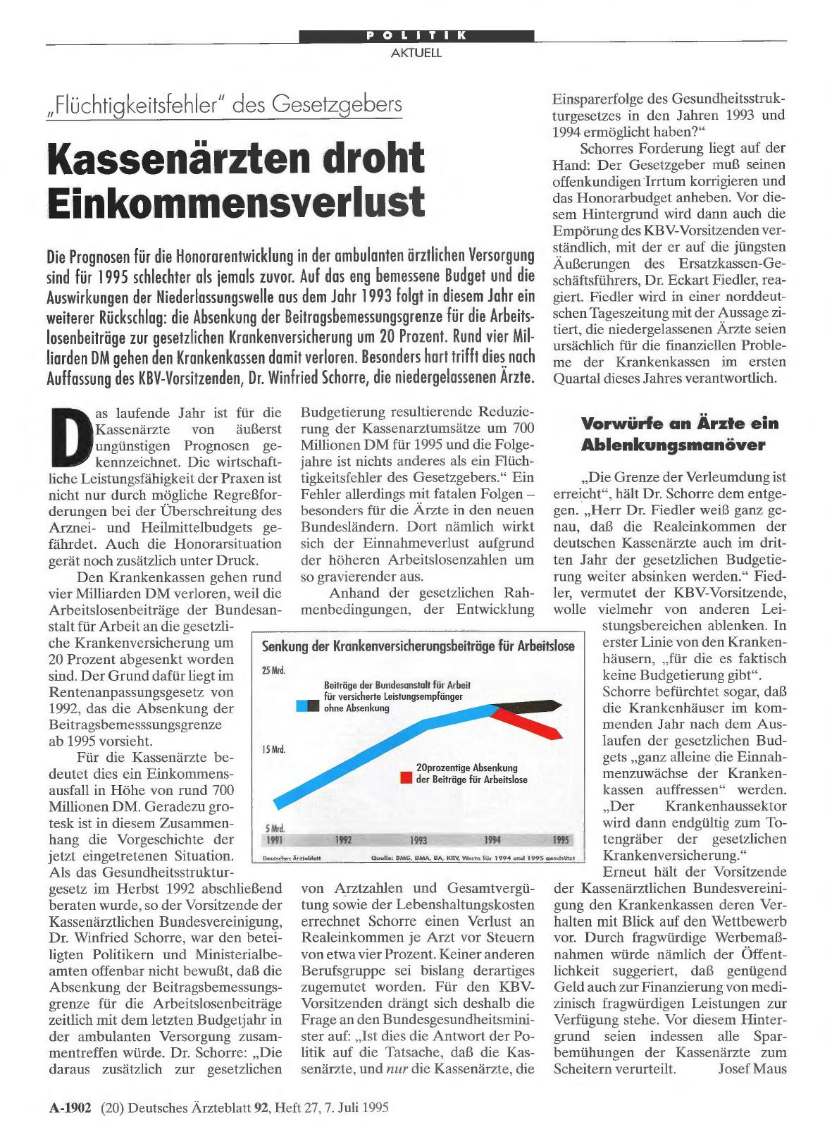 Vorschauseite 1: „Flüchtigkeitsfehler“ des Gesetzgebers: Kassenärzten droht Einkommensverlust