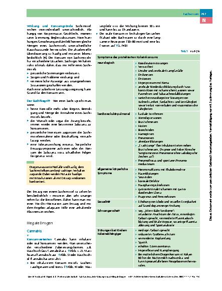 Vorschauseite 2: Psychosozialer Notfall – Substanzinduzierte Störungen durch illegale Drogen – Teil 1