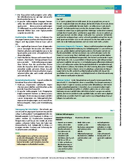 Vorschauseite 4: Psychosozialer Notfall – Substanzinduzierte Störungen durch illegale Drogen – Teil 2