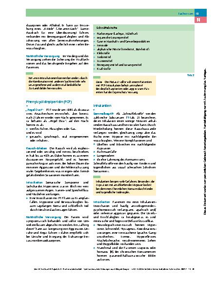 Vorschauseite 6: Psychosozialer Notfall – Substanzinduzierte Störungen durch illegale Drogen – Teil 2