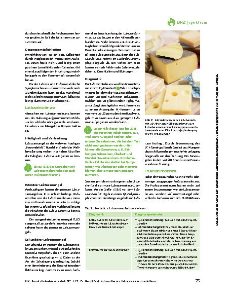 Vorschauseite 2: Sicher zur Diagnose: Nahrungsmittelunverträglichkeiten