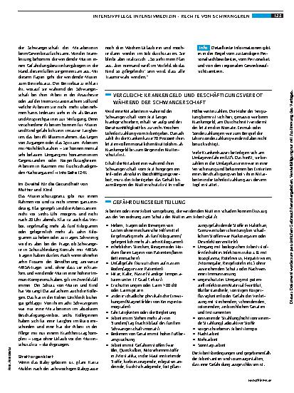 Vorschauseite 3: Schwanger – na und?