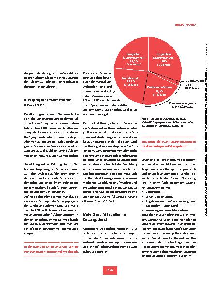 Vorschauseite 2: Viele Alte – wenig Junge – Rettungsdienst in Zeiten des demografischen Wandels