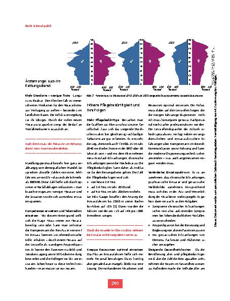 Vorschauseite 3: Viele Alte – wenig Junge – Rettungsdienst in Zeiten des demografischen Wandels