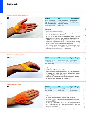 Vorschauseite 3: Handtaping – Streifen mit Wirkung