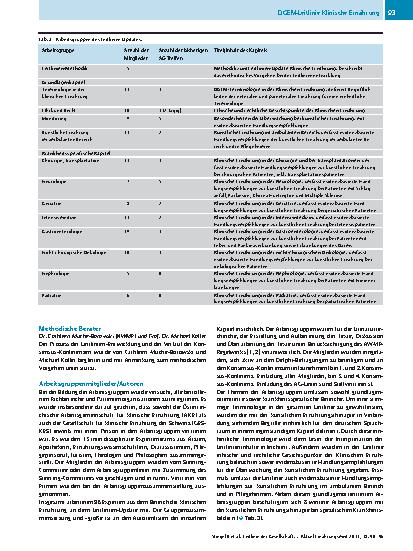 Vorschauseite 4: Leitlinie der Deutschen Gesellschaft für Ernährungsmedizin (DGEM)