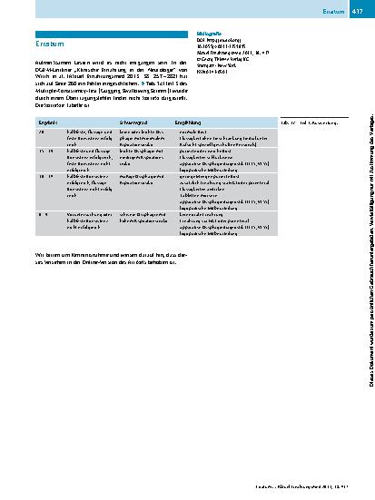 Vorschauseite 1: Erratum
