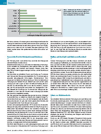 Vorschauseite 3: Spezialisten in Aktion