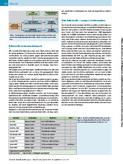 Vorschauseite 2: Mit Ballaststoffen gegen Ballast