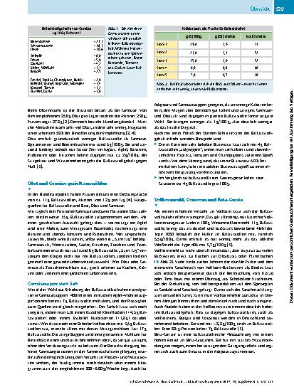 Vorschauseite 2: Slow Carb statt Low Carb
