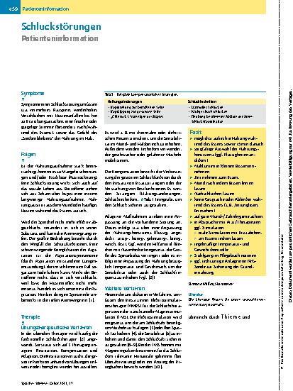 Vorschauseite 1: Schluckstörungen