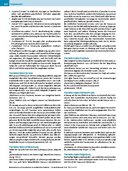 Vorschauseite 3: Assoziationen zu muslimischen Patienten in der Hausarztpraxis – Eine Befragung deutscher Allgemeinmediziner