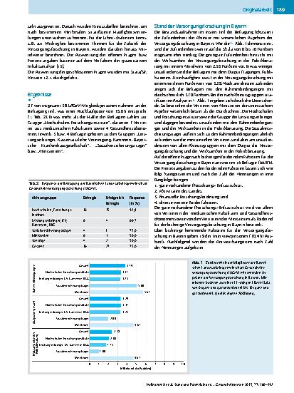 Vorschauseite 4: Stand und Potenziale der Versorgungsforschung: Die Perspektive der Akteure in Bayern