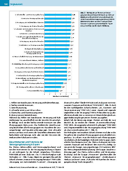 Vorschauseite 5: Stand und Potenziale der Versorgungsforschung: Die Perspektive der Akteure in Bayern