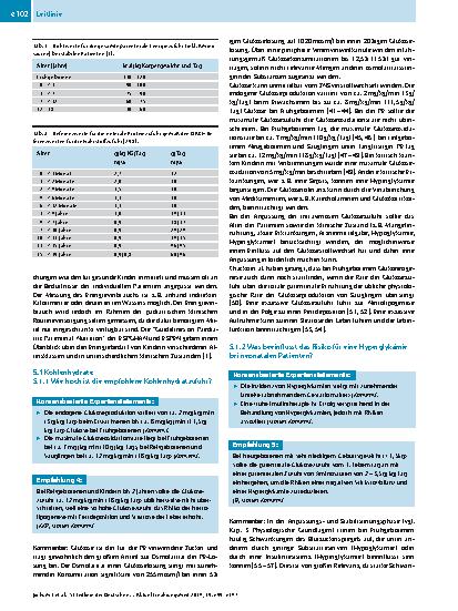 Vorschauseite 4: S3-Leitlinie der Deutschen Gesellschaft für Ernährungsmedizin (DGEM) in Zusammenarbeit mit der Gesellschaft für klinische Ernährung der Schweiz (GESKES), der Österreichischen Ar…