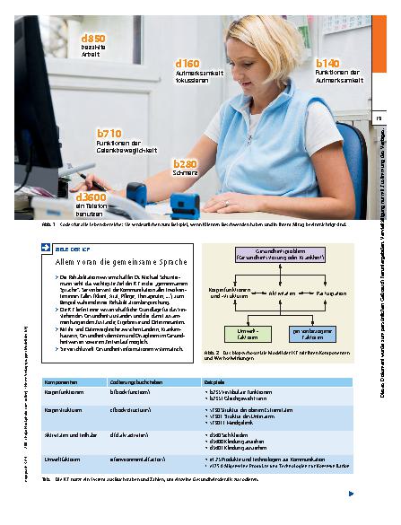 Vorschauseite 2: ICF – Ganzheitlich mit Methode