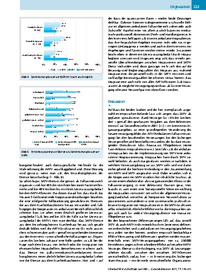 Vorschauseite 5: Zur Praxis von SAPV in Bayern: Wirksamkeit, Struktur-/prozesseffekte und ländliche Versorgung