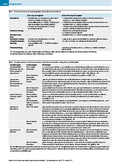 Vorschauseite 3: Psychosomatische Sprechstunde im Betrieb – Gestaltungsformen des Angebots