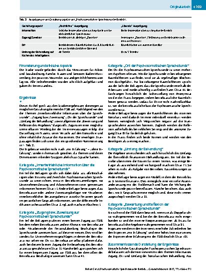 Vorschauseite 4: Psychosomatische Sprechstunde im Betrieb – Gestaltungsformen des Angebots