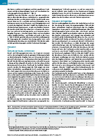 Vorschauseite 5: Psychosomatische Sprechstunde im Betrieb – Gestaltungsformen des Angebots