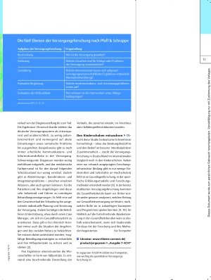 Vorschauseite 2: Qualitative Versorgungsforschung – Lücken aufspüren