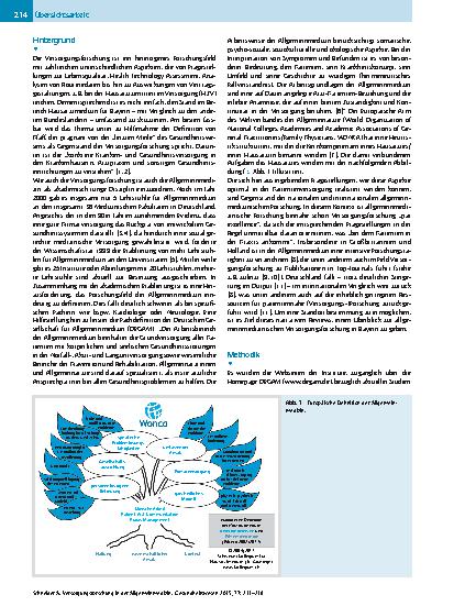 Vorschauseite 2: Versorgungsforschung in der Allgemeinmedizin – eine bayerische Perspektive