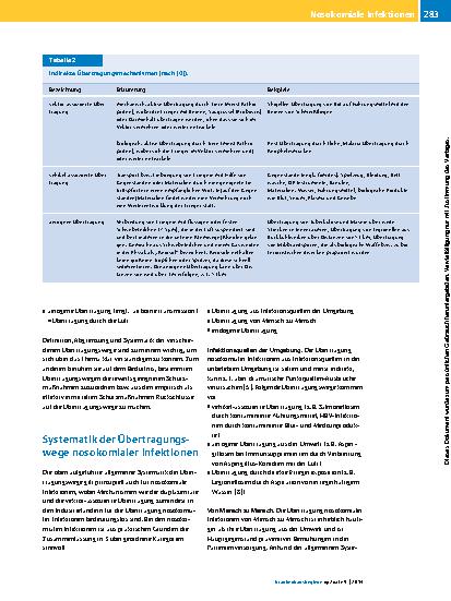 Vorschauseite 3: Übertragung nosokomialer Infektionen und Prinzipien der Transmissionsprävention