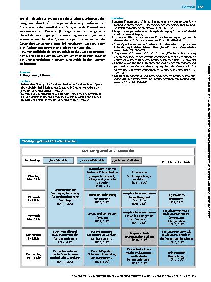 Vorschauseite 2: Personalisierte oder Personenzentrierte Medizin?