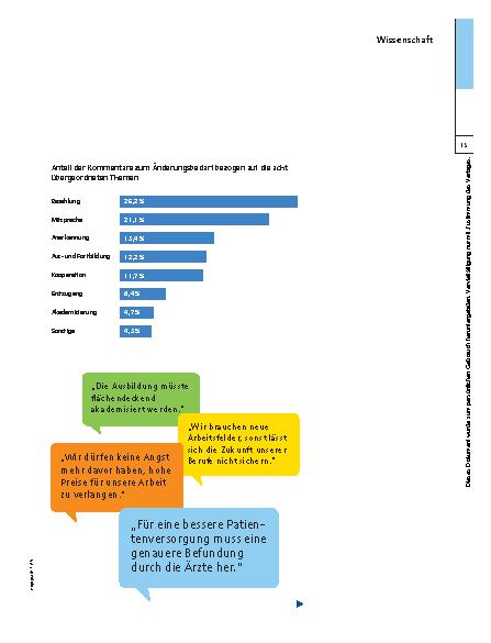 Vorschauseite 2: Internationale Studienergebnisse
