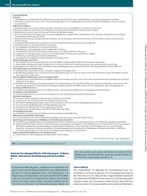 Vorschauseite 3: Ethikkommissionen für physiotherapeutische Forschung – ein Diskurs
