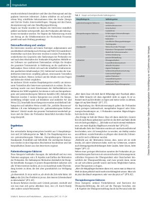 Vorschauseite 4: Barrieren und Förderfaktoren der eigenständigen Durchführung von Übungen