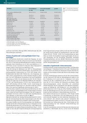 Vorschauseite 6: Zielorientierung von muskuloskeletal betroffenen Patienten als motivationsfördernde Maßnahme zur Verbesserung des ambulanten Therapieerfolgs