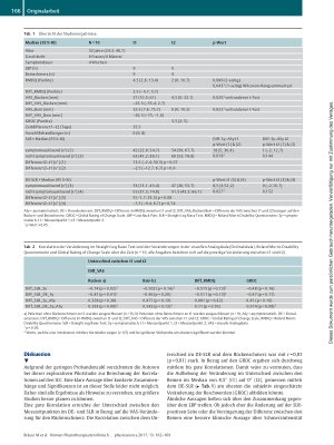 Vorschauseite 5: Können Physiotherapeuten klinisch relevante Veränderungen des Straight-Leg-Raise-Tests bei Probanden mit subakuten/akuten Beschwerden feststellen?