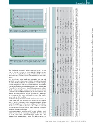 Vorschauseite 6: Können Physiotherapeuten klinisch relevante Veränderungen des Straight-Leg-Raise-Tests bei Probanden mit subakuten/akuten Beschwerden feststellen?