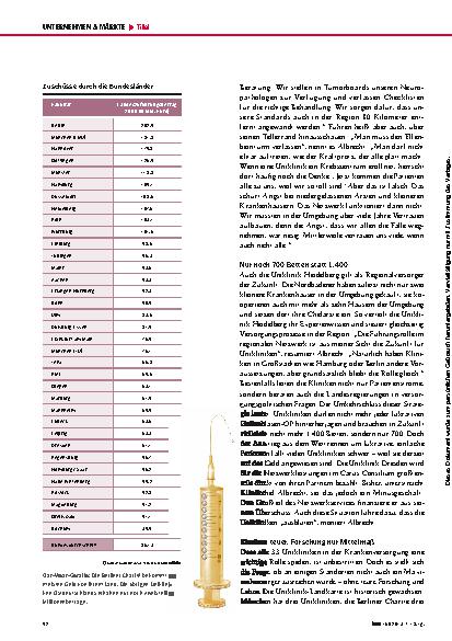 Vorschauseite 5: Spitzenmedizin in der Krise