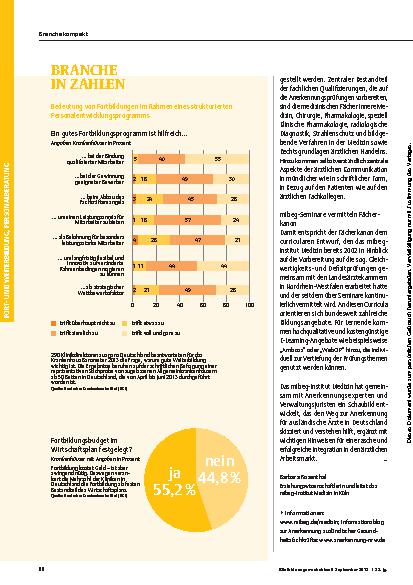 Vorschauseite 4: Fort- und Weiterbildung: Ausländische Ärzte: Wege in den Arbeitsmarkt