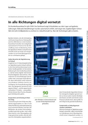 Vorschauseite 1: Krankenhauseinkauf im Jahr 2030: In alle Richtungen digital vernetzt
