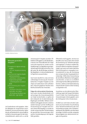 Vorschauseite 2: Öffentliche Vergabe: Digitale Beschaffung und Anforderungen im Unterschwellenbereich