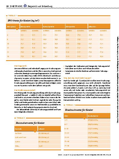 Vorschauseite 3: Gesundes Essen, gesunde Zukunft