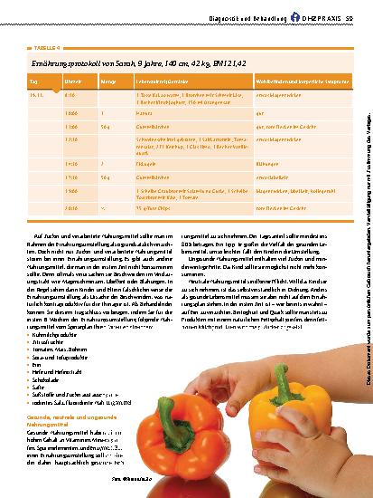 Vorschauseite 4: Gesundes Essen, gesunde Zukunft