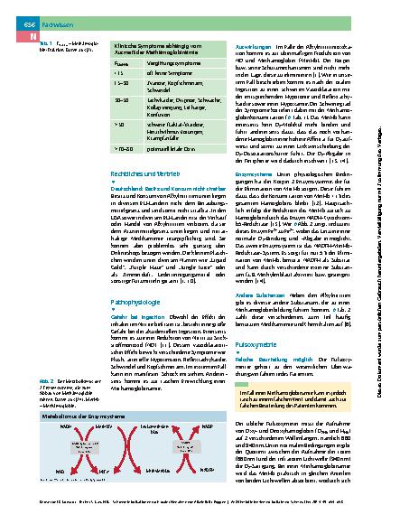Vorschauseite 3: Kasuistik – Schwere Intoxikation nach oraler Einnahme von Alkylnitrit („Poppers“)