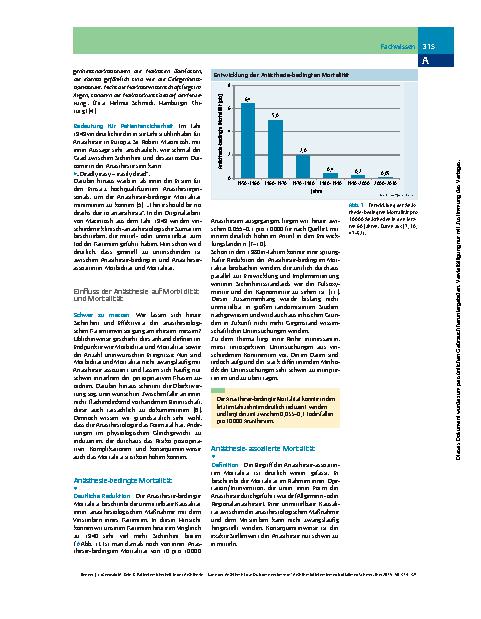 Vorschauseite 2: Patientensicherheit in der Anästhesie – Kann der Anästhesist das Outcome verbessern?