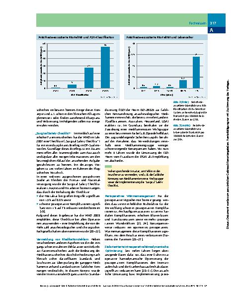 Vorschauseite 4: Patientensicherheit in der Anästhesie – Kann der Anästhesist das Outcome verbessern?